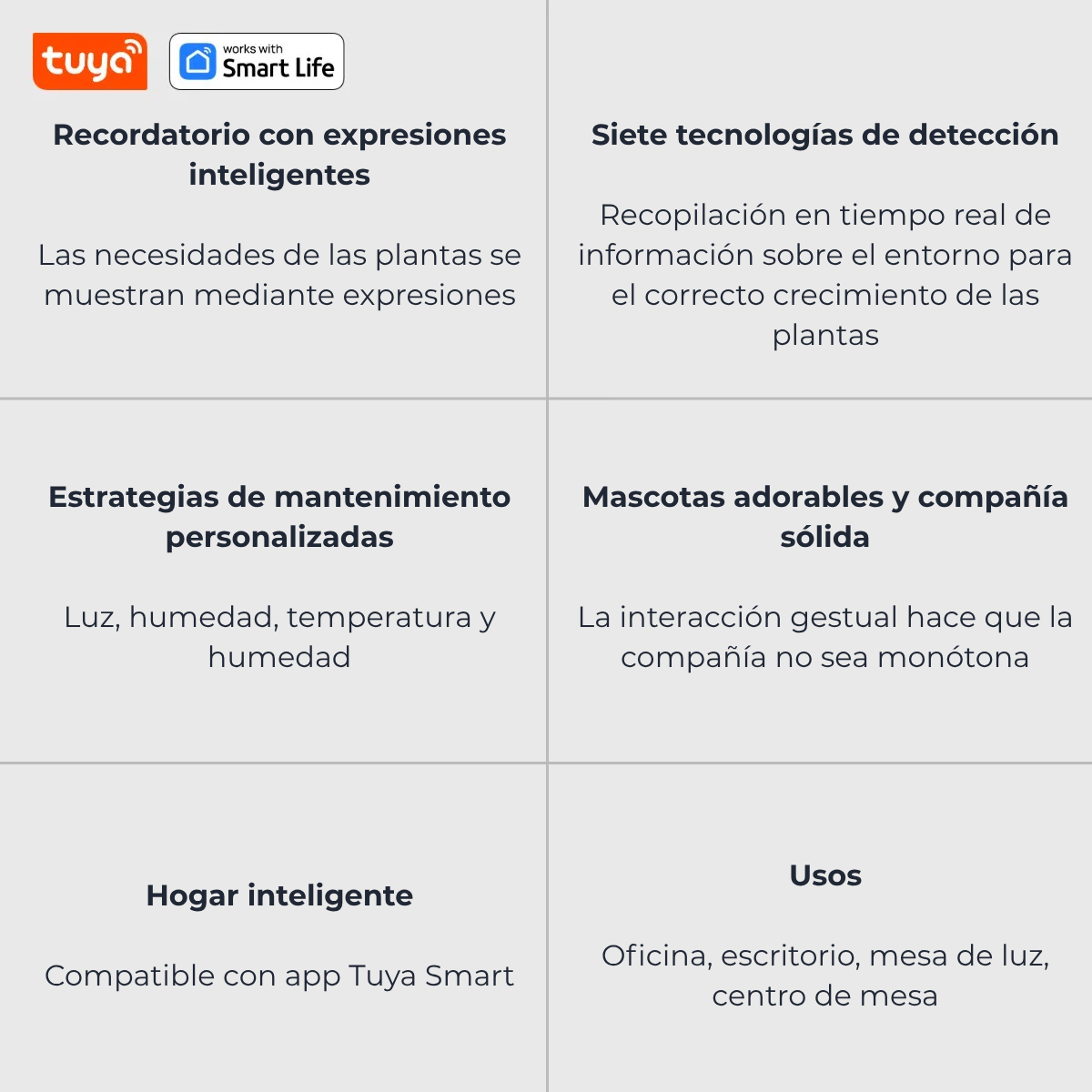 IvyPet® - Maceta Inteligente