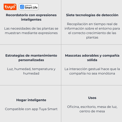 IvyPet® - Maceta Inteligente